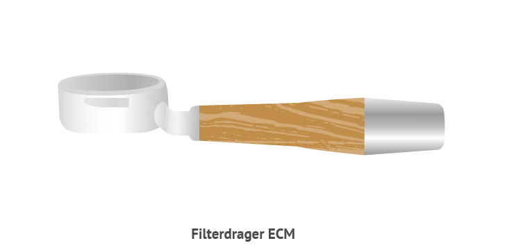 Filterdrager ECM 170x350