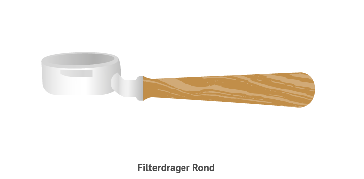 Filterdrager Rond 170x350