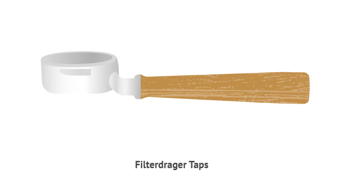 Filterdrager Taps 170x350